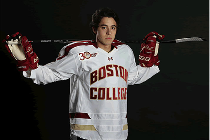 Johnny Gaudreau 