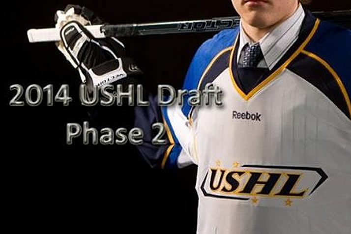 USHL Teams Fill Lists in Phase 2